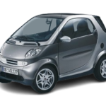 SMART 450 1998-2007